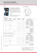 FLUX Motoren Kollektormotoren F 458, F 458 EL, F 458-1 - 2