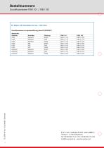 FLUX Ovalradzähler FMO 101 Datenblatt - 4