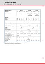 FLUX Ovalradzähler FMO 102 - 2