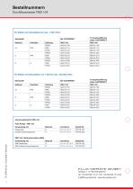 FLUX Ovalradzähler FMO 104 Datenblatt - 4