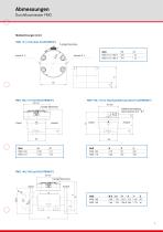 FLUX Ovalradzähler FMO 110 - 3