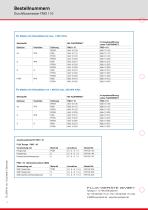 FLUX Ovalradzähler FMO 110 Datenblatt - 4