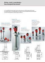 Tauchkreiselpumpen - 4