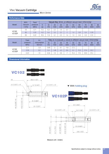 Micro Cartridge Catalog