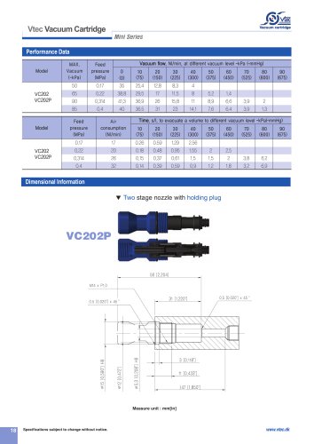 Mini Cartridge Catalog