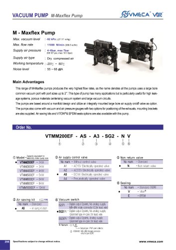 VMECA Maxflex Pump (M series)