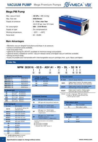 VMECA Mega Pm Pump