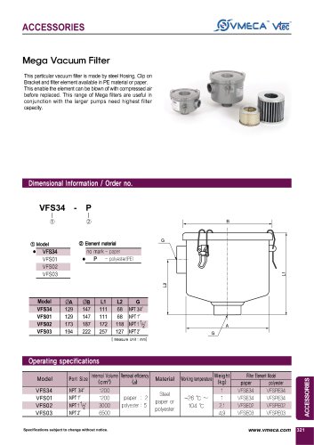 VMECA Mega Vacuum Filters