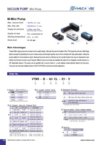 VMECA Mini Pump (M type)