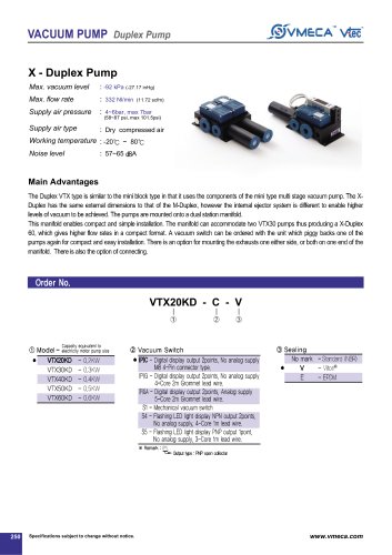 VMECA X Duplex Pump