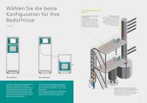 2060 The NIR Analyzer - 8