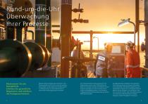 2060 TI Process Analyzer – Maximale Flexibilität für die anspruchsvollsten Herausforderungen bei der Prozessanalyse-2