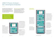 2060 TI Process Analyzer – Maximale Flexibilität für die anspruchsvollsten Herausforderungen bei der Prozessanalyse-3
