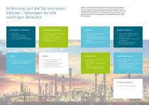 2060 TI Process Analyzer – Maximale Flexibilität für die anspruchsvollsten Herausforderungen bei der Prozessanalyse-6