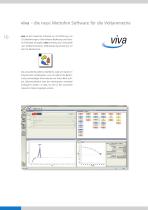 894 Professional CVS – Cyclic Voltammetric Stripping zur Bestimmung von Additiven in Galvanikbädern - 10