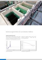 894 Professional CVS – Cyclic Voltammetric Stripping zur Bestimmung von Additiven in Galvanikbädern - 4