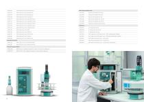 940 Professional IC Vario / 942 Extension Module Vario – Modulares Komplettsystem für die Ionenchromatographie-11