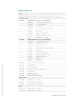 Combustion IC - 7