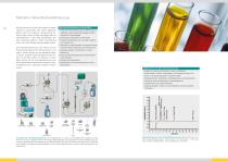 Metrohm Inline-Probenvorbereitung-9