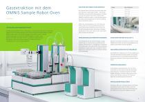OMNIS Coulometer und OMNIS Sample Robot Oven-3