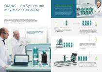 OMNIS Titration-2
