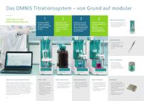 OMNIS Titrator-4