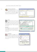 tiamo TM  - Titration and more - 14