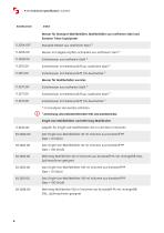 Technische Spezifikation P-11-6