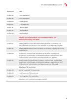 Technische Spezifikation P-14-11