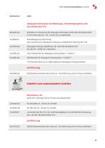 Technische Spezifikation P-14-13