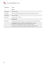 Technische Spezifikation P-19-10