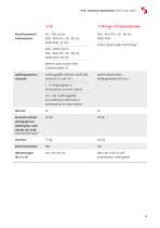 Technische Spezifikation P-19-5