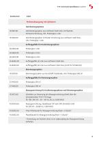 Technische Spezifikation P-19-9