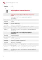 Technische Spezifikation P-5-10