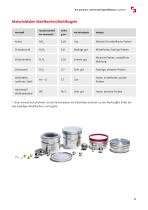 Technische Spezifikation P-5 premium-11