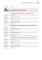 Technische Spezifikation P-5 premium-9