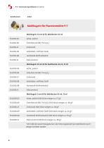 Technische Spezifikation P-7-8
