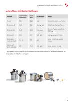 Technische Spezifikation P-7 premium-11