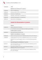 Technische Spezifikation P-7 premium-6