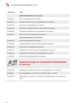 Technische Spezifikation P-7 premium-8