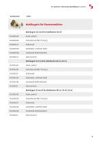Technische Spezifikation P-7 premium-9