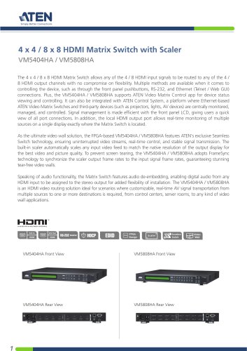 VM5404HA / VM5808HA