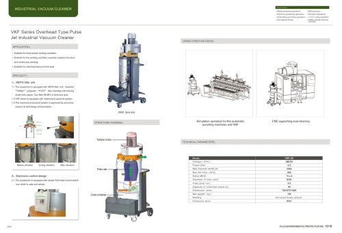 VILLO / three phase vacuum cleaning machine / Simulation operation, CNC supporting / VKF