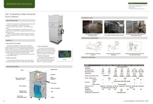 VILLO/VJF-S stainless steel dust collector/304 stainless steel/suitable for using in food or pharmacy industry