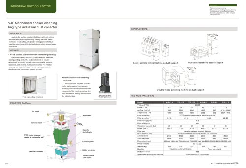 VILLO/VJL industrial dust extractor/ 1.5~7.5kw is available/suitable for clean dust with supporting milling machine