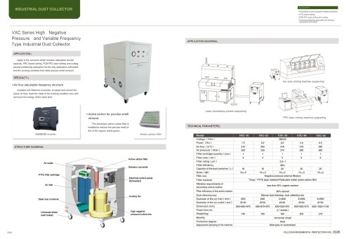 VXC high pressure  frequency conversion dust extractor/air flow is adjustable/suitable for laser processing, FPC laser cutting and drilling machine