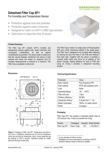 Datasheet Filter Cap SF1 for Humidity Sensors SHT1x