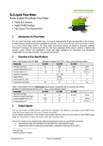 Datasheet Liquid Flow Sensor SLI