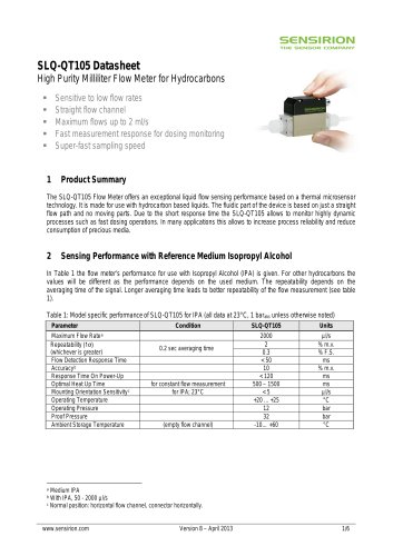 Sensirion Liquid Flow SLQ QT105 Datasheet V8