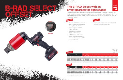 B-RAD SELECT OFFSET